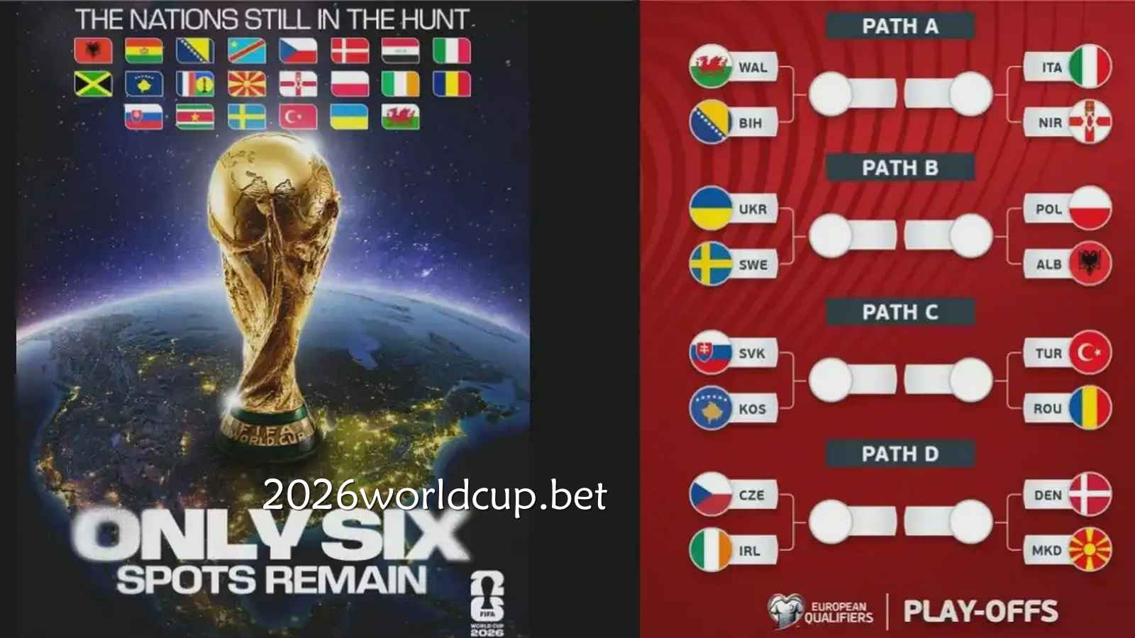 2026世界杯各大洲整体实力分析，哪个大洲的球队会站上冠军舞台？