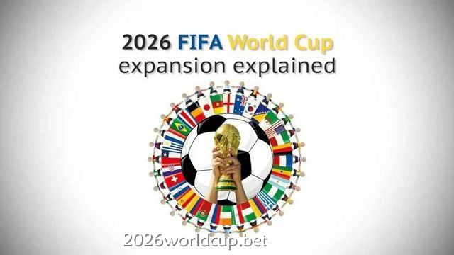 2026世界杯扩容：热闹背后，是机会还是“内卷”？
