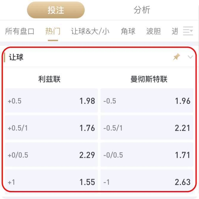 如何竞猜 | 世界杯投注玩法介绍 如何竞猜